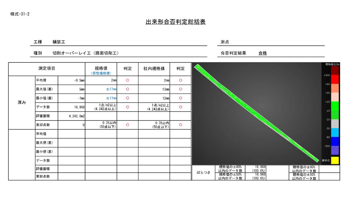 路面切削施工履歴